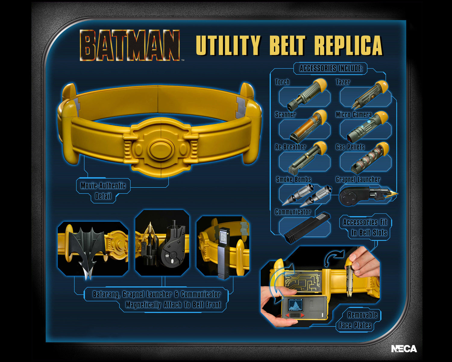 Complete diagram of what's included with the NECA 1989 Batman Utility Belt Bundle