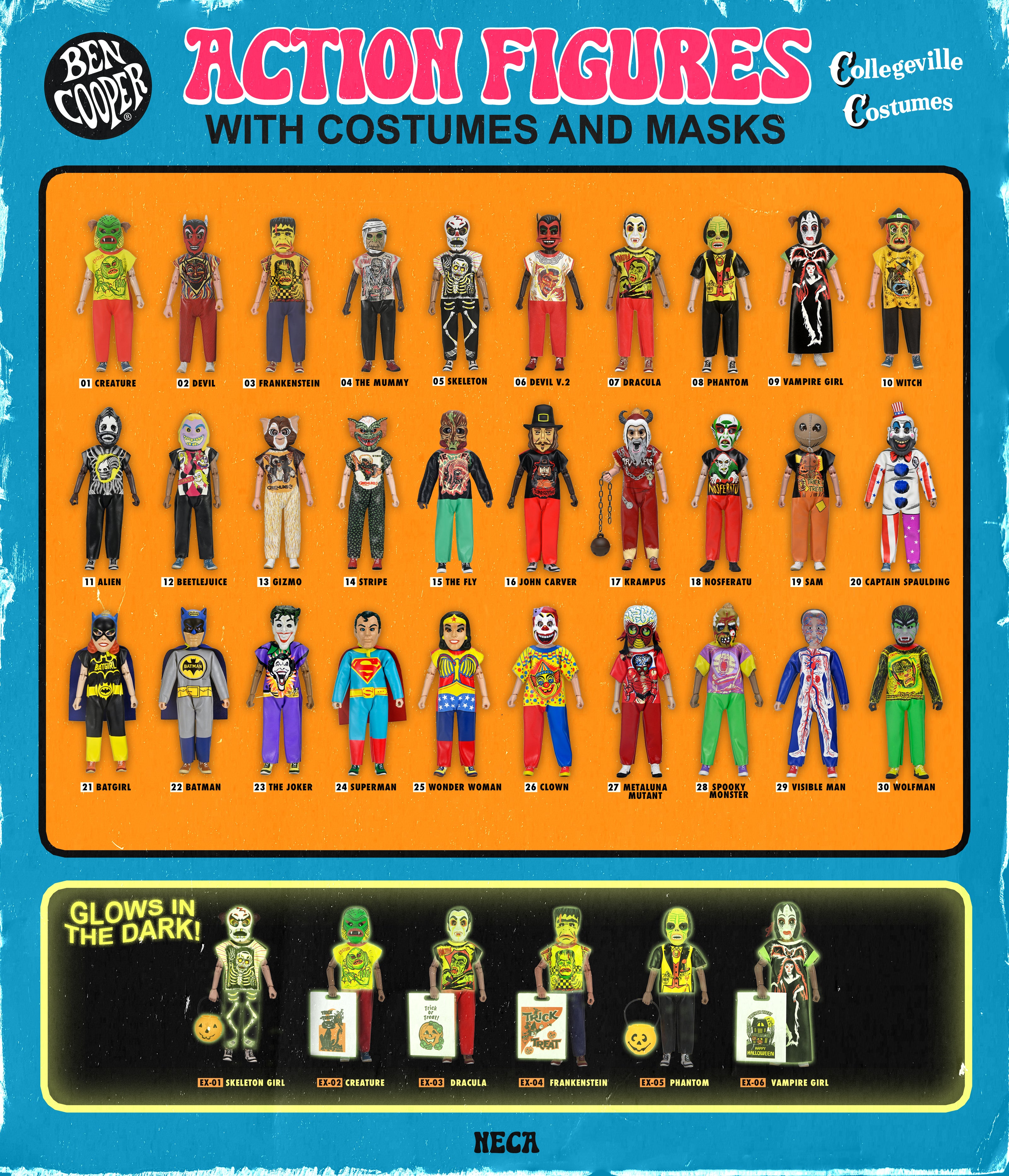 Ben Cooper Costume Kids Figures Visual Guide - NECA