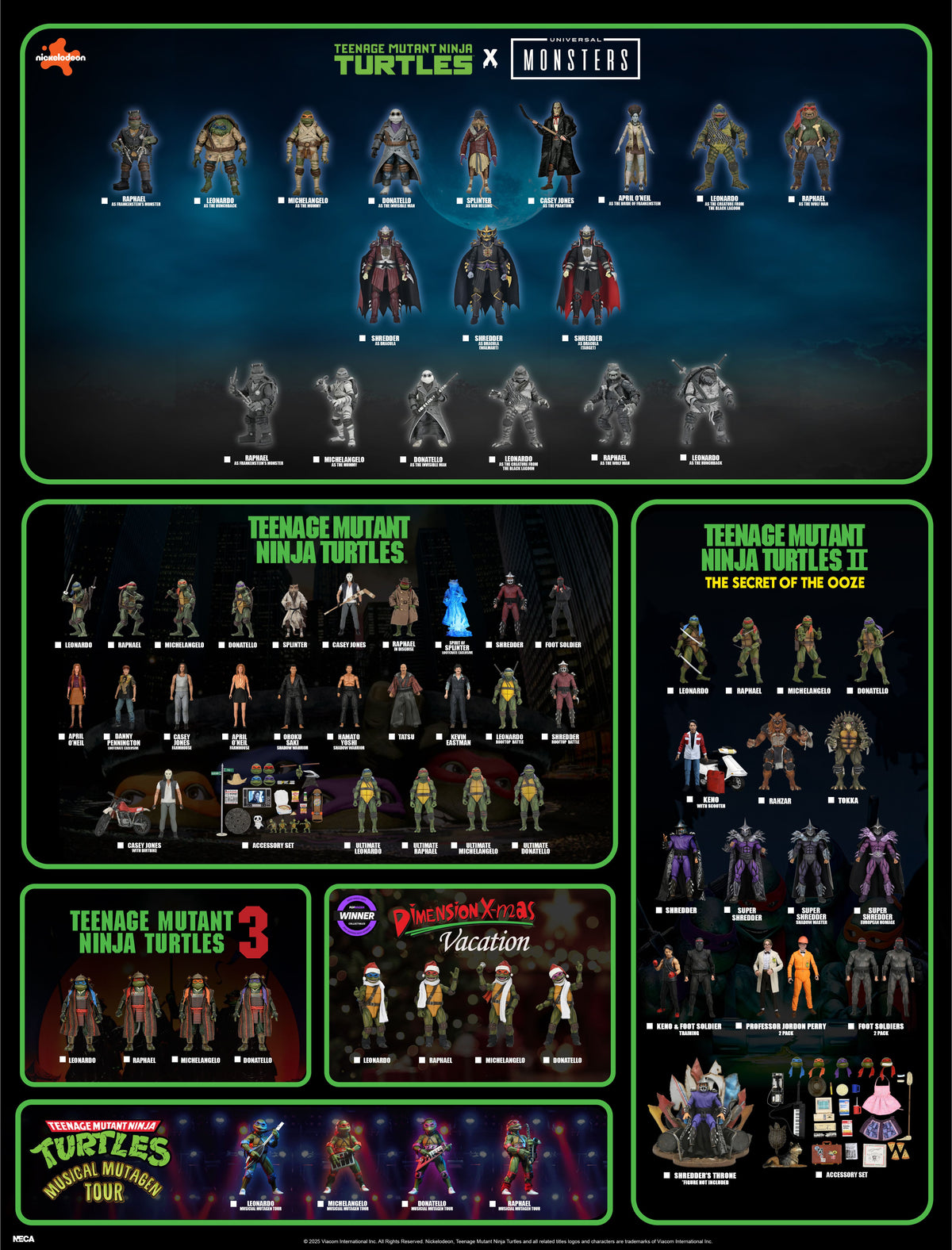 Predator Visual Guide Neca Predator Checklist 2025